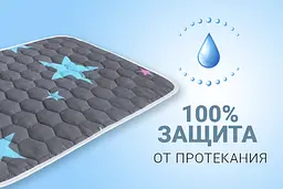 Багаторазова пелюшка для собак AquaStop арт.5 60х90 см