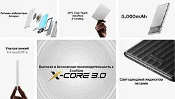 Павербанк EcoFlow RAPID Mag Black 5 000 mAh / 15 Вт (EF-RAPIDQI1-5K-B-EU) - мініатюра 2