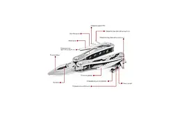 Мультитул плоскогубця Intertool 12-в-1 HT-0540 - мініатюра 2