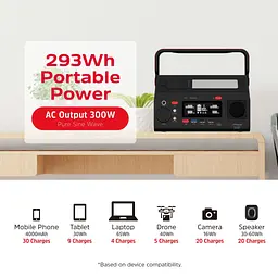 Зарядна станція Energizer 300Вт (293Вт/г) DC, Li-ion, MPPT, QI-10W, USB-C PD 60Вт, ліхтар (PPS300W2) - мініатюра 8