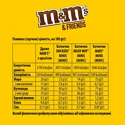Уцінка. Набір подарунковий M&Ms & Friends Новорічна ялинка 96.5 г - мініатюра 3