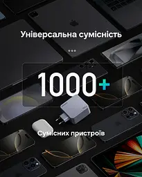 Мережевий зарядний пристрій UGREEN Nexode Pro X763 загальна потужність до 160 Вт 3 USB-C + 1 USB-A USB-C1 до 140 Вт PD 3.1 PPS сірий (25877) - мініатюра 9