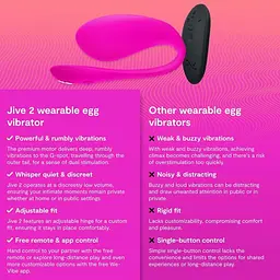 Смарт вібратор We-Vibe Jive 2 (Pink) - мініатюра 7
