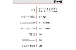 Набір ручного інструменту Intertool ET-6028 1/4" у наборі 28 предметів - мініатюра 8
