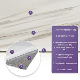 Самоклеюча стінова PET плитка Sticker Wall 600х300х2мм SW-00001680 - мініатюра 2