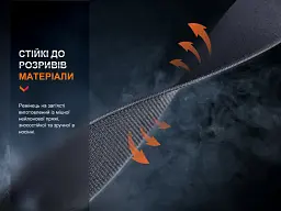 Кріплення для ліхтаря Fenix ALW-01 - мініатюра 9