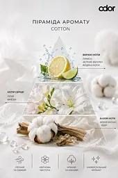 Парфумований освіжувач повітря Odor Premium Cotton 250 мл (4820086524476) - мініатюра 3