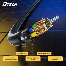 Кабель оптичний HDMI 2.1 100m Dtech DT-HOF8100 (74-00140) - мініатюра 7