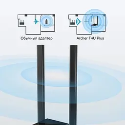 WiFi-адаптер TP-Link Archer T4U plus AC1300 USB3.0 - мініатюра 5