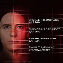 Антивікова сироватка L'Oreal Paris Revitalift Laser Tri-Peptides Age-Correcting Serum 30 мл - мініатюра 6
