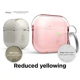 Чохол Elago Clear Case Lovely Pink для Airpods 3rd Gen рожевий (EAP3CL-HANG-LPK) - мініатюра 3