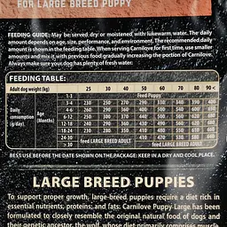 Сухий корм Carnilove Puppy Large Breed Salmon & Turkey 1.5 кг для цуценят великих порід - мініатюра 5