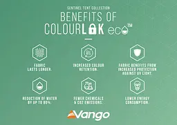 Намет чотиримісний Vango Castlewood 400 Package Mineral Green (TETCSLWOD000001) - мініатюра 12
