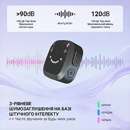 Микрофон Fifine M12 (M12) - миниатюра 7