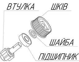 Deerma VC 40 ремкомплект для щітки пилососу - мініатюра 2