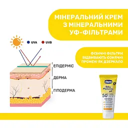 Крем сонцезахисний Chicco Baby Moments Sun SPF 50+, мінеральний, 75 мл (11259.00) - мініатюра 4