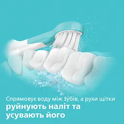 Насадки для зубної щітки Philips Sonicare For Kids 2 шт. (HX6032/33) - мініатюра 2