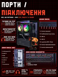 Ігровий ПК Base (RTX 5060 8GB / Ryzen 5 5600 / 16GB DDR4 / SSD 512GB) - мініатюра 10