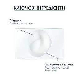 Ультралегкий зволожуючий гель-бустер Eucerin Hyaluron Filler, 30 мл - мініатюра 3