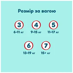 Підгузки Pampers Premium Care Pants Розмір 4 (9-15 кг) 94 шт (8006530320160) - мініатюра 11