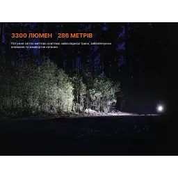 Передня велофара Fenix BC45R - мініатюра 7
