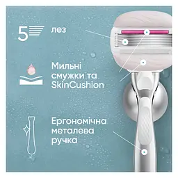 Станок для гоління жіночий Venus Pro ComfortGlide Sugarberry з 3 змінними картриджами - мініатюра 2