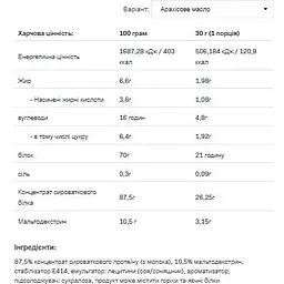 Протеїн Allnutrition Whey Protein Peanut Butter 2200 г - мініатюра 2