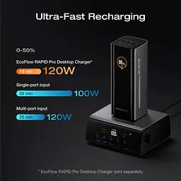 Зовнішній акумулятор EcoFlow RAPID Pro 20000mAh [EF-RAPIDPRO20K-EU] [139811] - мініатюра 4