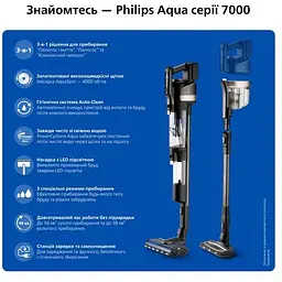 Пилосос акумуляторний Philips XW9463/11 - мініатюра 7