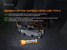 Ліхтар налобний Fenix HP25R V2.0 - мініатюра 11