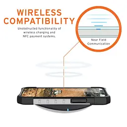 Чохол оригінальний протиударний UAG Pathfinder (Original) 112347114141 для iPhone 12 Mini (5.4") White - мініатюра 9