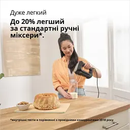 Міксер BRAUN HM2110BK - мініатюра 11