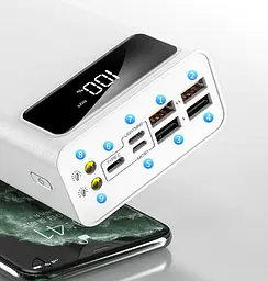 Зовнішній акумулятор Power Bank 50000mAh White - мініатюра 4