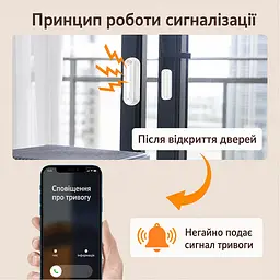 Бездротовий автономний датчик відчинення вікон/дверей з сиреною 90dB з WiFi Trinix TRX-DS03(WiFi) Tuya (27-00073) - мініатюра 12