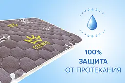 Багаторазова пелюшка для собак AquaStop арт.18 60х90 см