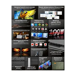Монітор Blackview Dual Screen 15.3inch (BVDCM8) - мініатюра 6
