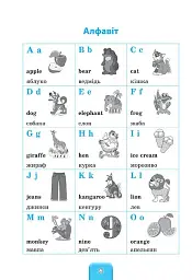 Шкільний довідничок. Англійська мова. 1-4 класи - мініатюра 2