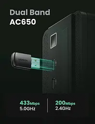 WI-FI-адаптер Ugreen CM448 AC650 11ac Dual-Band Wireless USB UGR-20204 - мініатюра 2