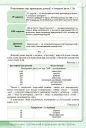 Інформатика. 8 клас. Підручник - Наталія Морзе - мініатюра 3