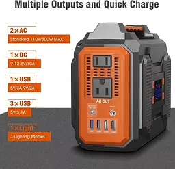 Портативна електростанція ZeroKor 75000mah 300W Зовнішній акумулятор - мініатюра 4