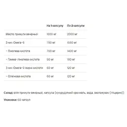 Олія вечірньої примули VPLab Ultra Women's Evening Primrose oil 60 м'яких капсул - мініатюра 2