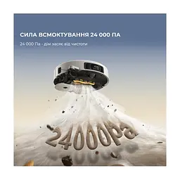 Пилосос MOVA V50 Ultra Complete (RLV72LE-1) - мініатюра 7