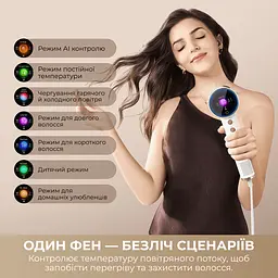 Фен Dreame Grand White (AHG11C-WH) - мініатюра 4
