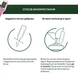 Аплікатор COMPO COMPLETE® для кімнатних рослин 5 шт x 30 мл - мініатюра 7
