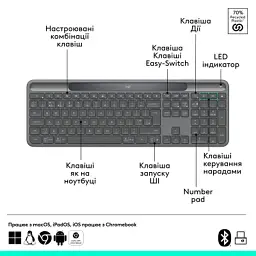 Клавіатура Logitech Slim Solar+ for Business Wireless/Bluetooth Graphite (920-013779) - мініатюра 6
