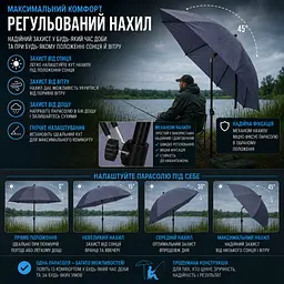 Посилена вітростійка парасоля для риболовлі 2 м з чохлом - мініатюра 12