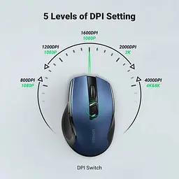 Мишка UGREEN 2.4GHz MU006, бездротова, 4000dpi., 4кн.,Silence Design, Синя - мініатюра 3