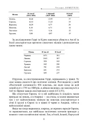 Злочинна людина - Чезаре Ломброзо - мініатюра 8