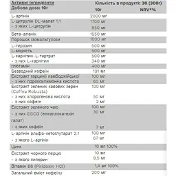 Передтренувальний комплекс Pure Gold Beast 300 г Манго - мініатюра 2