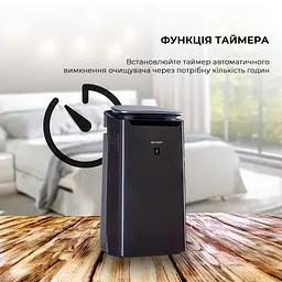 Очищувач повітря Sharp FP-J80EUH - мініатюра 10
